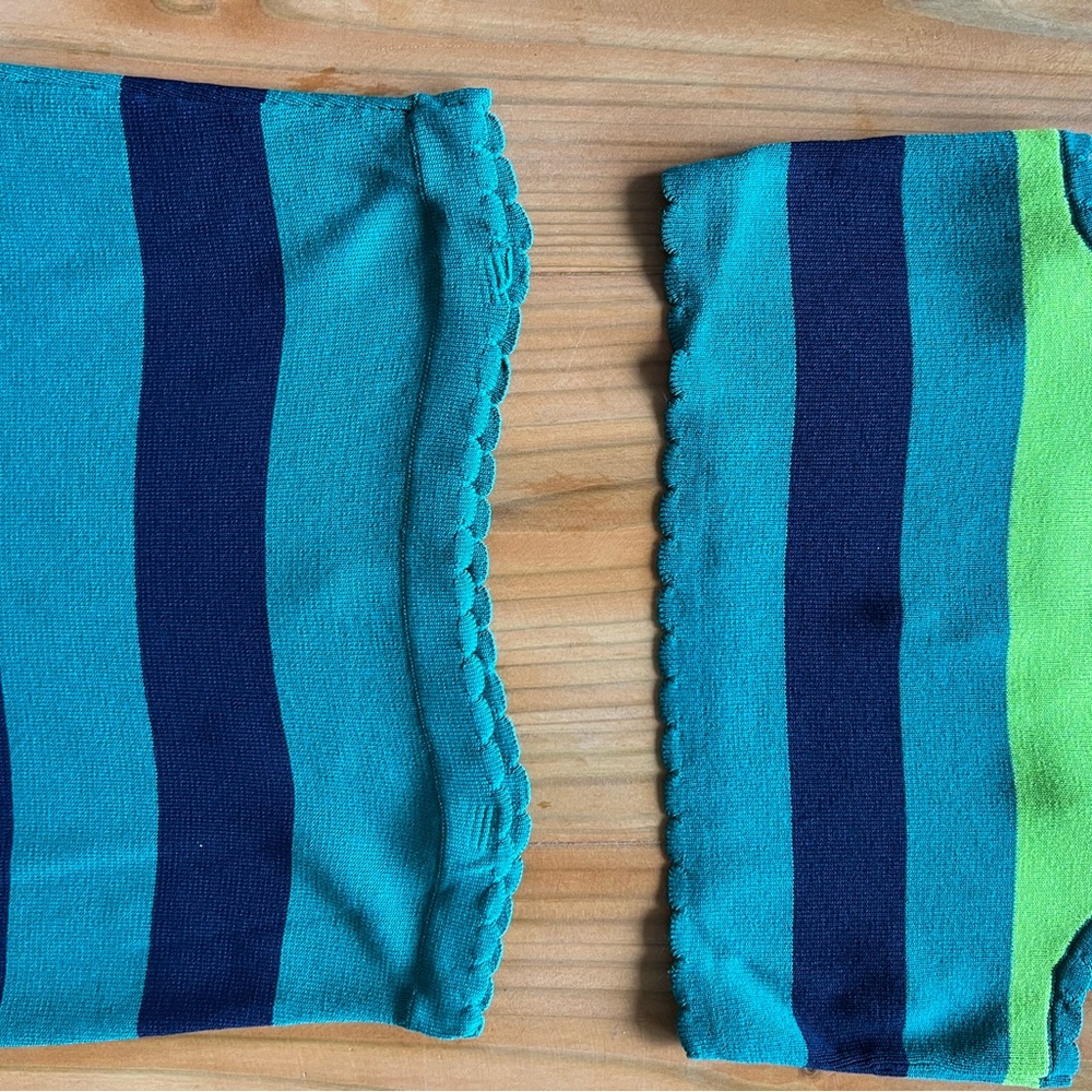 Anthropologie Vibrant Green and Blue Knit Set - Picture 4 of 7